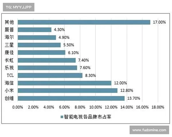 英超俱乐部管理模式与运营策略分析及其未来发展趋势探讨 英超俱乐部管理模式与运营策略分析及其未来发展趋势探讨