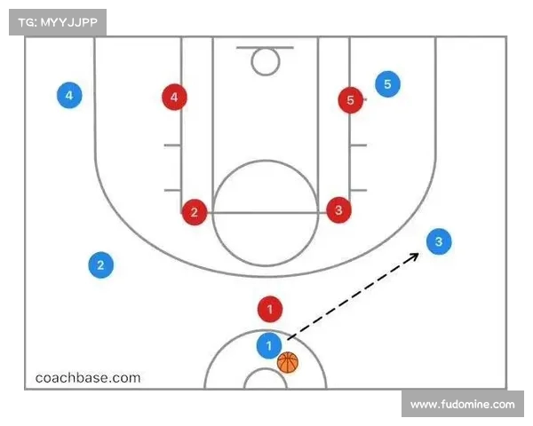 探索NBA球队独特风格:从进攻策略到防守体系的全面解析 探索NBA球队独特风格:从进攻策略到防守体系的全面解析